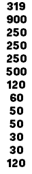 319
900
250
250
250
500
120
60
50
50
30
30
120
